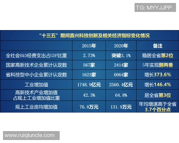 苏州KSG引领长三角电竞产业高质量融合发展新格局